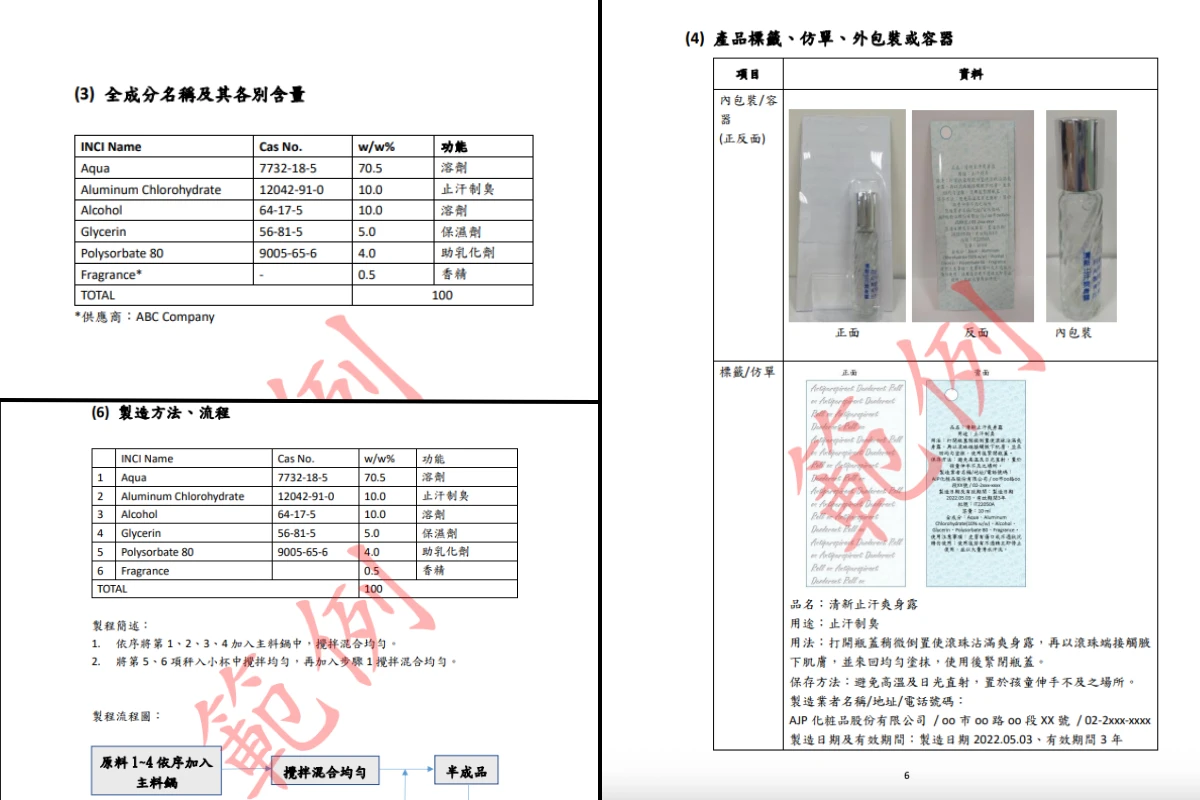 PIF 認證:整理配方、包裝與製程資料